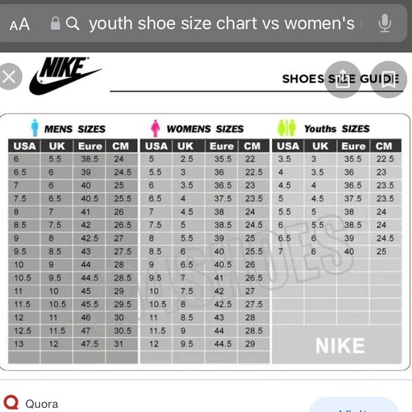 Nike Air Max Speed Turf Miami Dolphins RARE Size 6.5Youth 8Woman 6.5Man - Picture 10 of 11